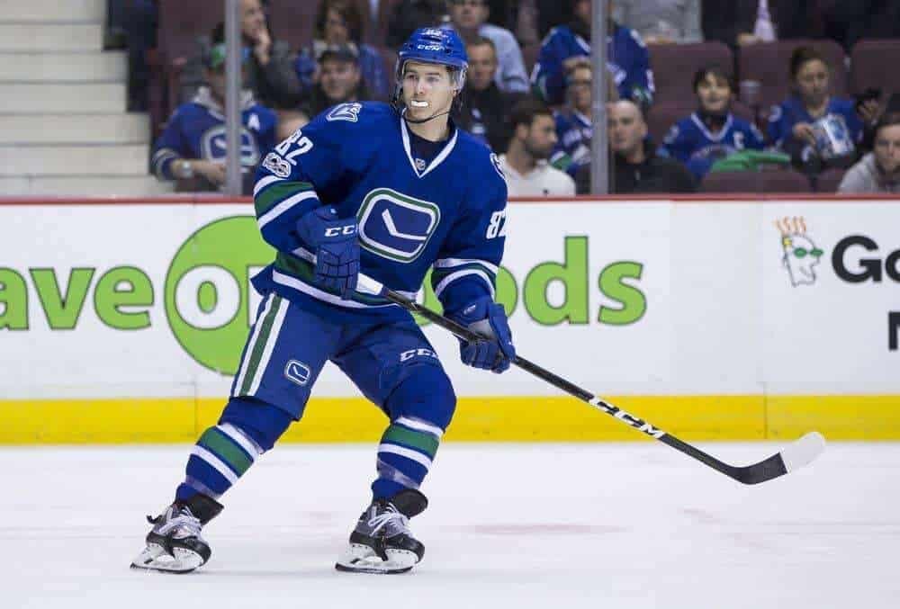 Nikolay Goldobin