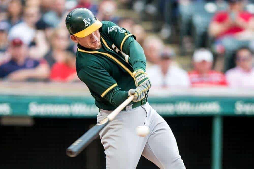ESPN Player Rater Retrospective Ryon Healy