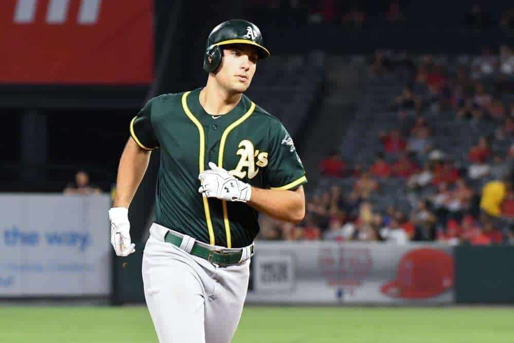 ESPN Player Rater Retrospective Matt Olson