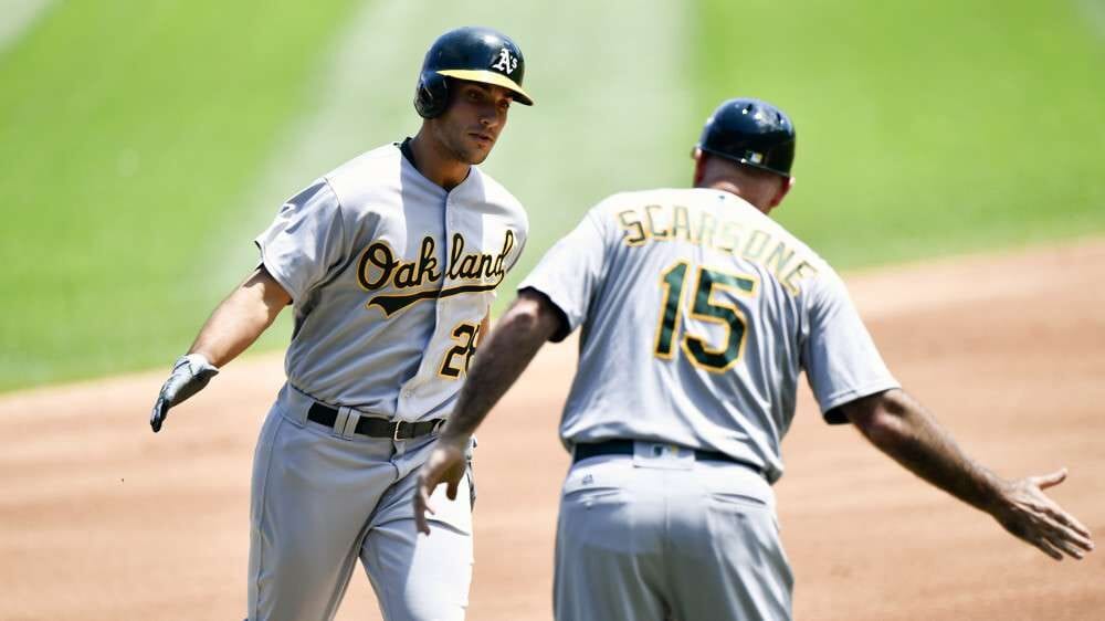 Matt Olson First Base Bargains