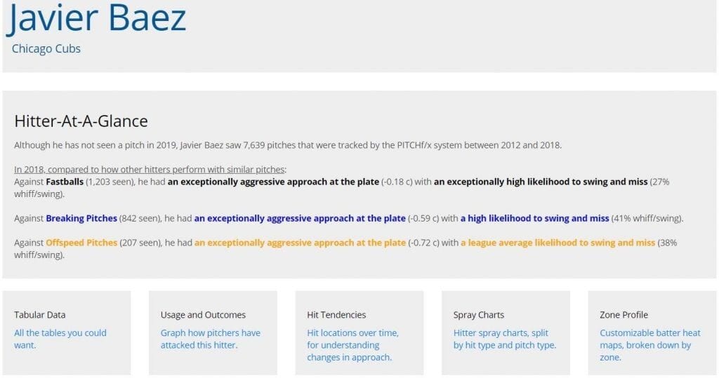 Javier Baez Landing Page