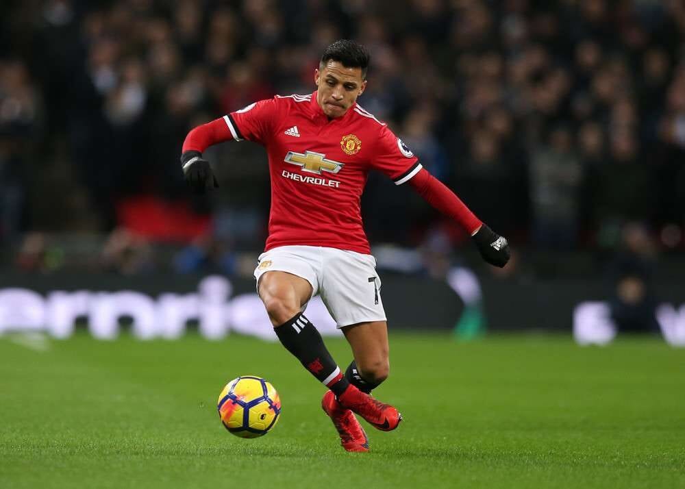 Fantasy EPL: Round 26 Review / Round 27 Preview Alexis Sanchez