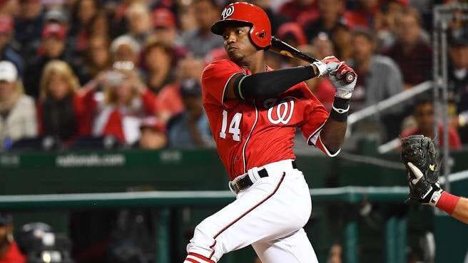 Prospect Targets for Dynasty Owners Prospect Targets for Dynasty Owners