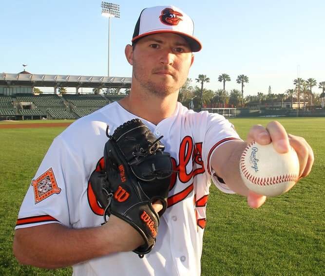 Zach Britton is back... but for how long?