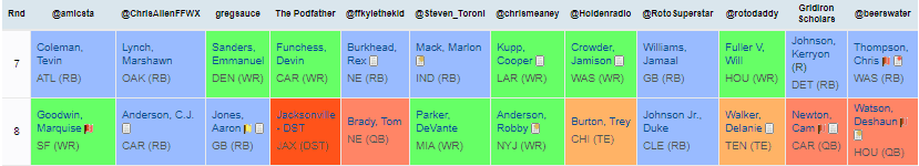 mock draft rounds 7 and 8 mock draft rounds 7 and 8