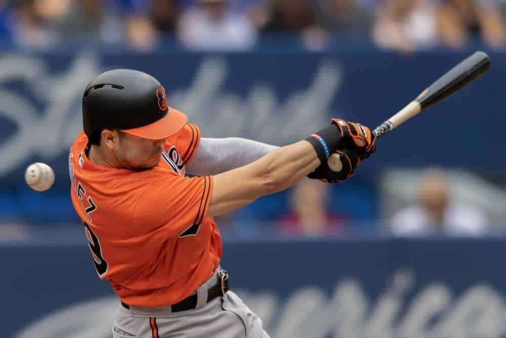 Trend Tracking: One Category Buys Renato Nunez