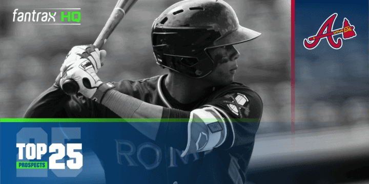 Atlanta Braves Top-25 Prospects Braves Prospects