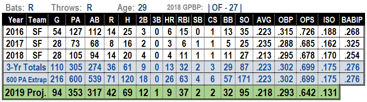 mac williamson