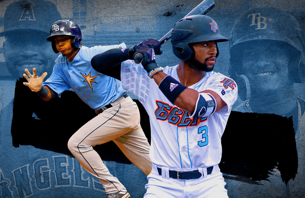 Overall Top-250 Prospects for Dynasty Leagues: 2019 Mid-Season Update Franco Adell Top Fantasy Baseball Prospects