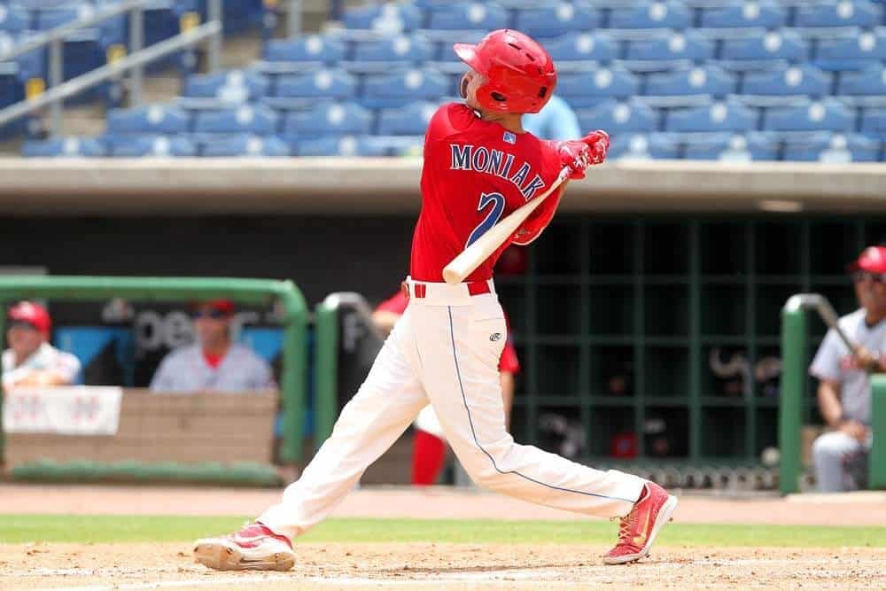 NL Lineup Analysis 05/27 Mickey Moniak