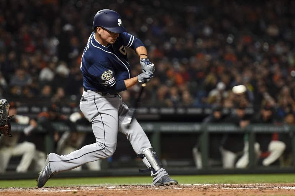 Fantasy Baseball Prospects Report: Luis Urias Up & Rays Up Luis Urias