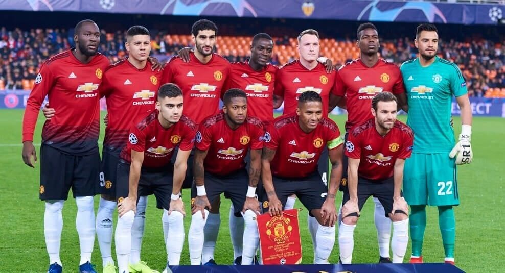 Manchester United Team Preview