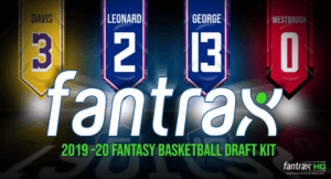 2019-20 Fantasy Basketball Draft Kit