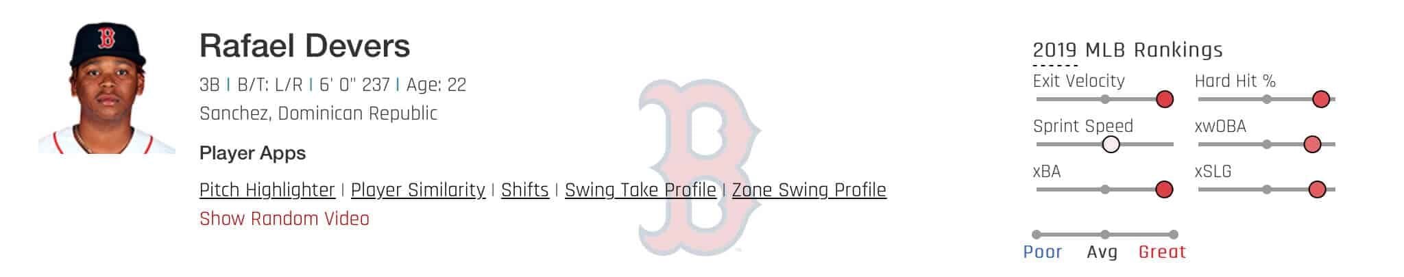 statcast