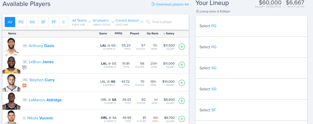 DraftKings NBA Roster