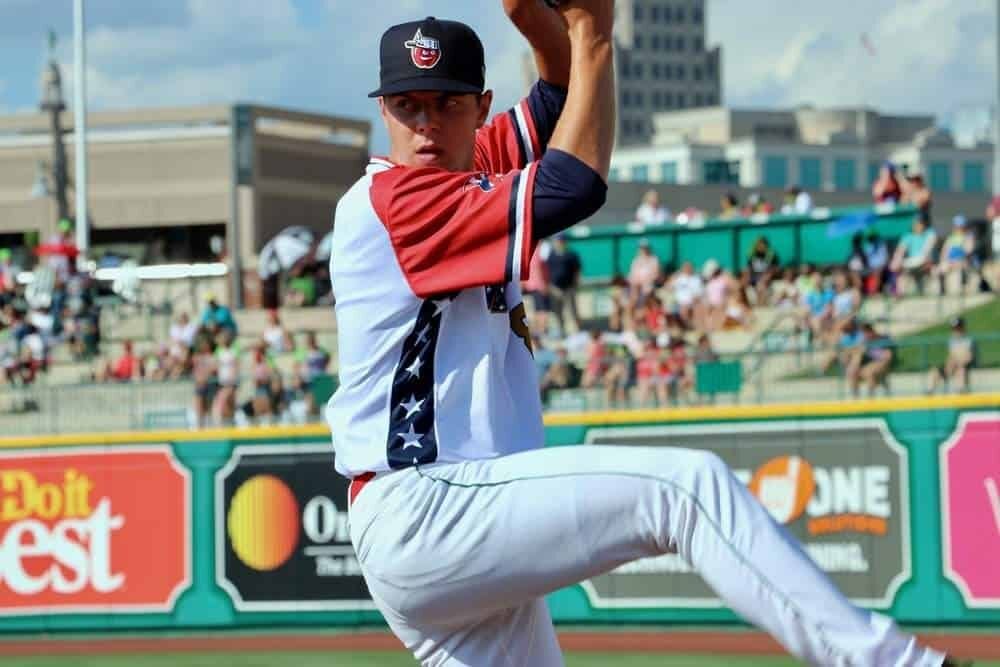 Analyzing Pitching Prospects with Small Sample Sizes MacKenzie Gore Pitching Prospects