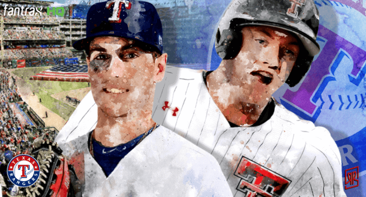 Texas Rangers 2020 Top-25 Prospects Texas Rangers Featured Image