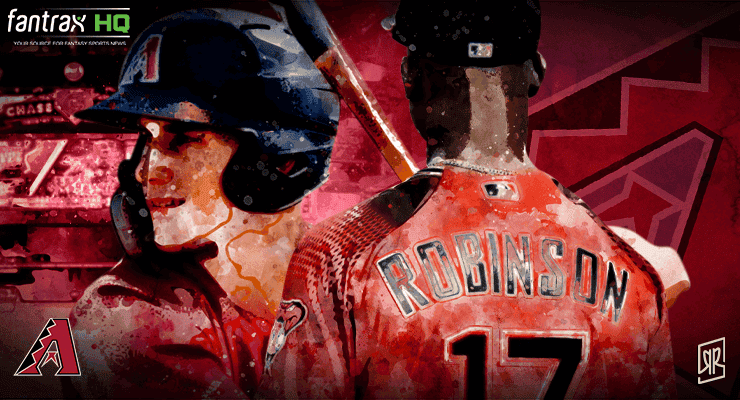 Arizona Diamondbacks 2020 Top-25 Prospects Arizona Diamondbacks Prospects