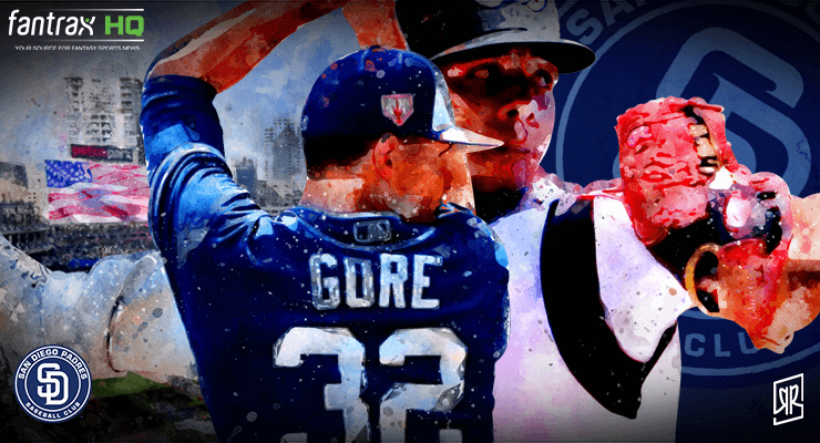San Diego Padres 2020 Top-25 Prospects San Diego Padres Prospects