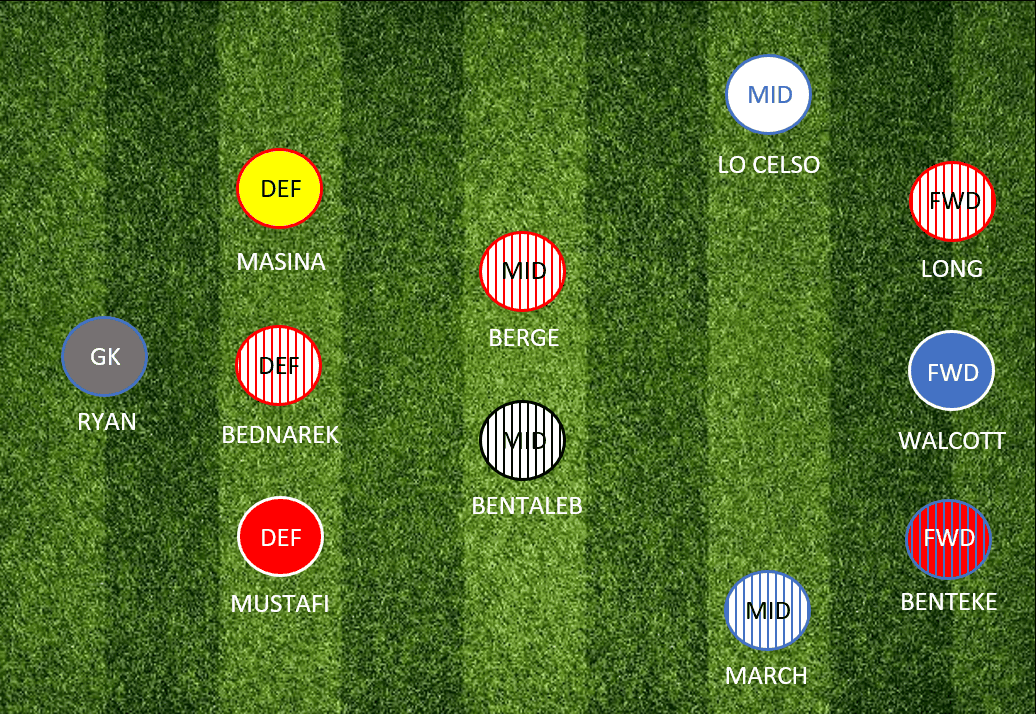 Fantasy EPL Sleepers GW26