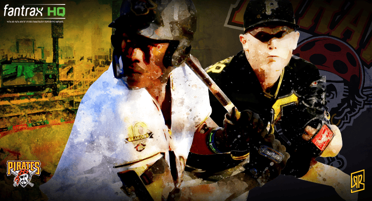 Pittsburgh Pirates 2020 Top-25 Prospects Pittsburgh Pirates Featured Image
