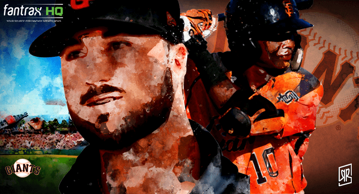 San Francisco Giants 2020 Top-25 Prospects San Francisco Giants Prospects