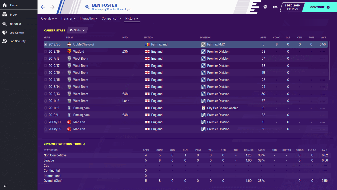 Fantrax Does Football Manager with Mark Flay: Part 1 Ben Foster