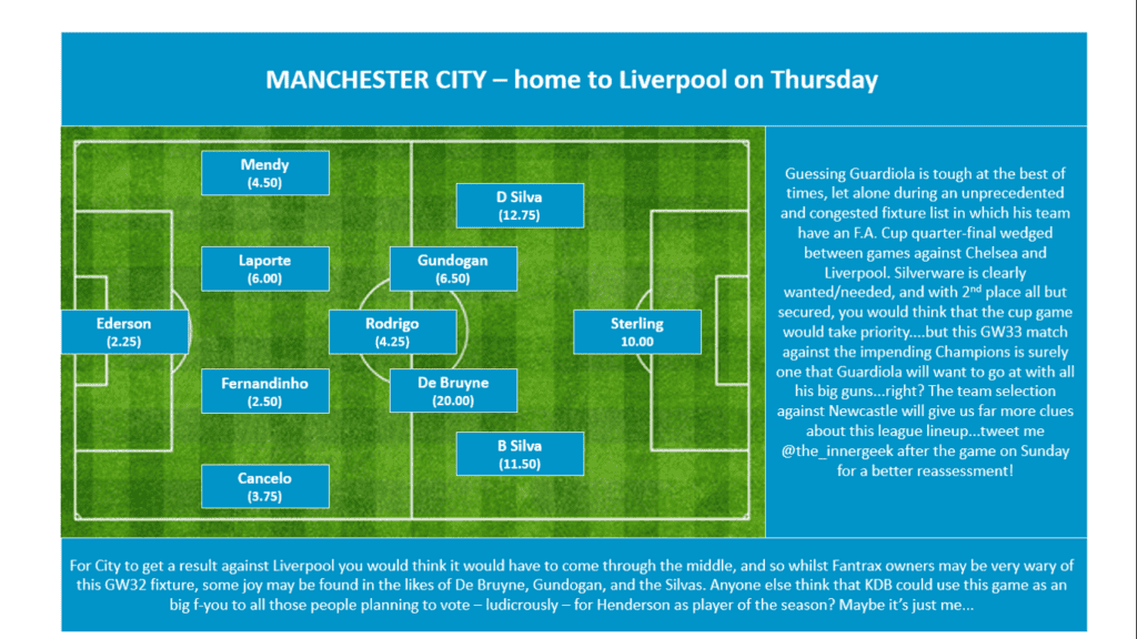 Manchester City