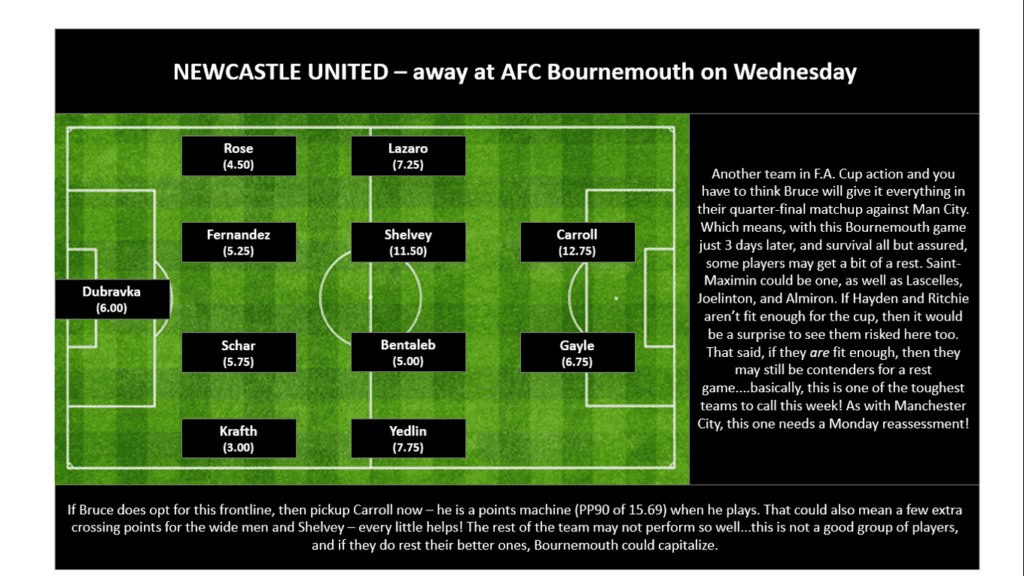 Newcastle United