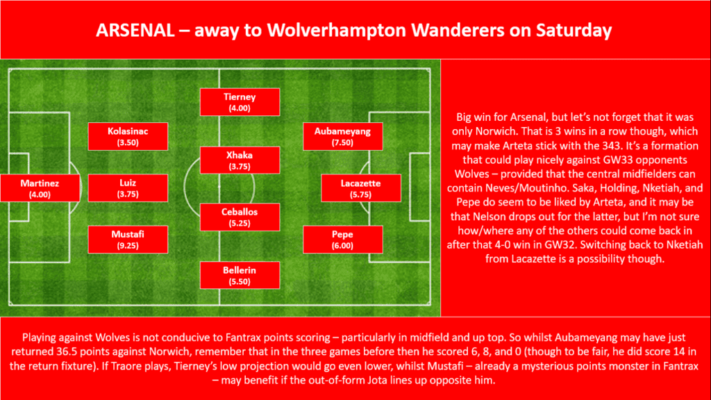 GW33 Projections - Arsenal