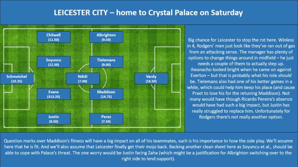 GW33 Projections - Leicester City