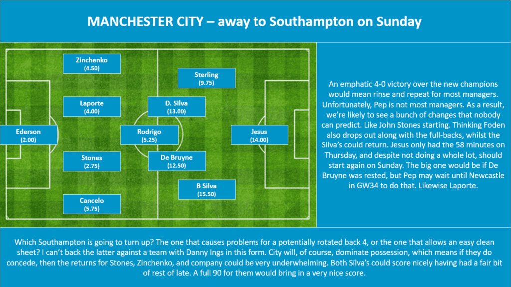 GW33 Projections - Manchester City