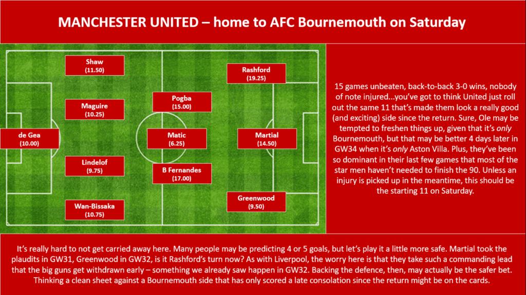 GW33 Projections - Manchester United