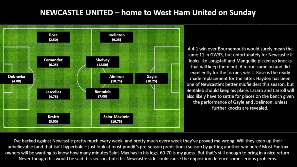 EPL Projections - Newcastle United