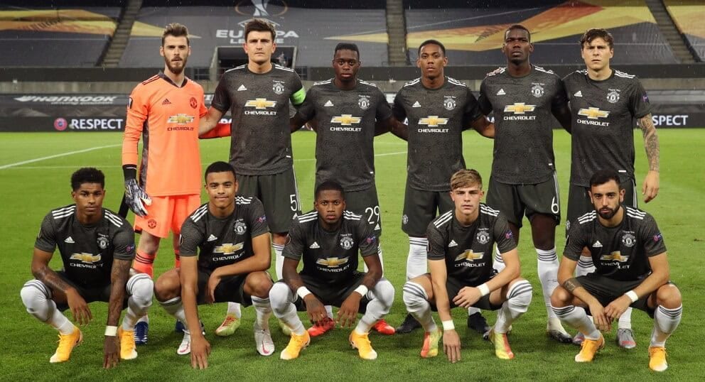 Manchest United Team Preview