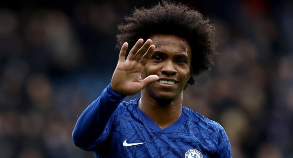 Summer Transfer Analysis Willian