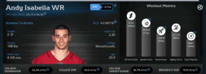 2020 Fantasy Football Week 4 Waiver Wire - Andy Isabella