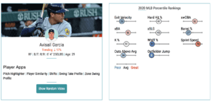 Week 9 Hitter Matchups - Avisail Garcia Statcast