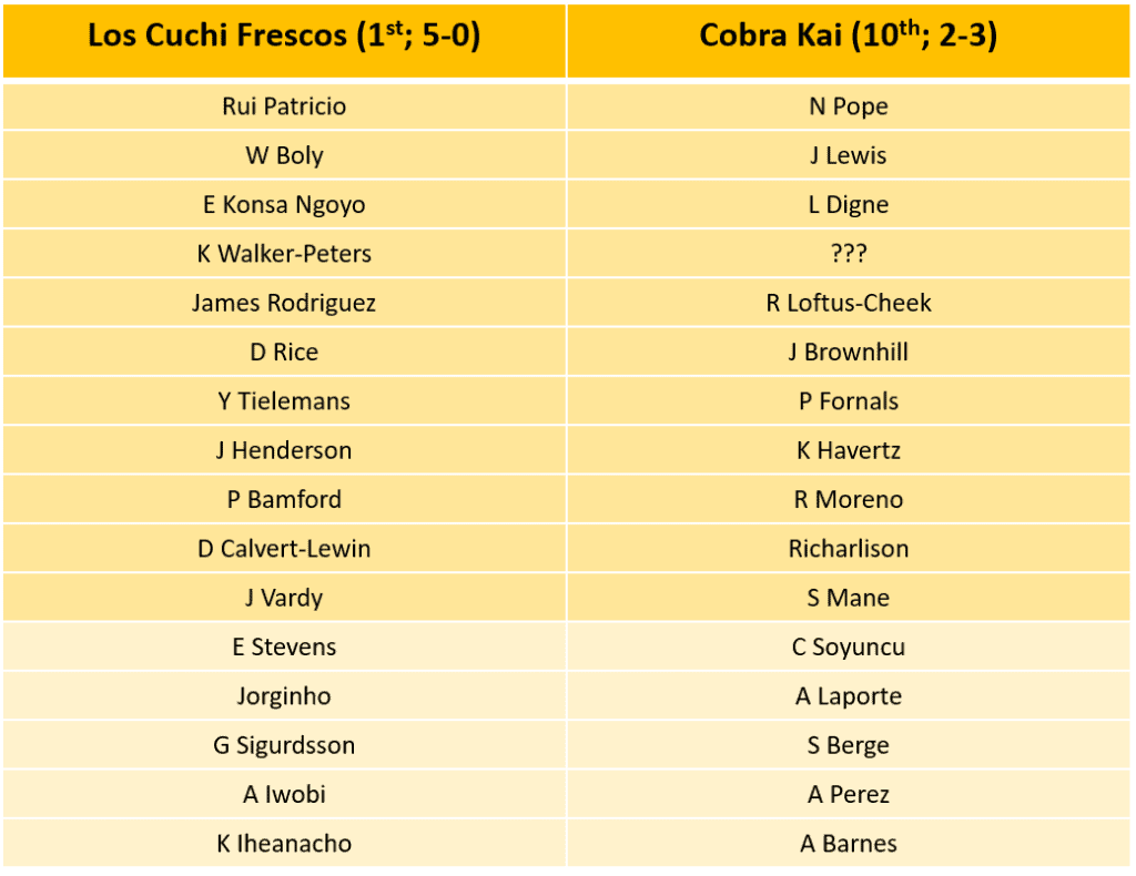 Los Cuchi GW6