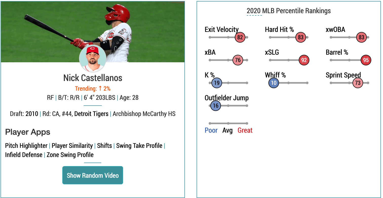 Statcast