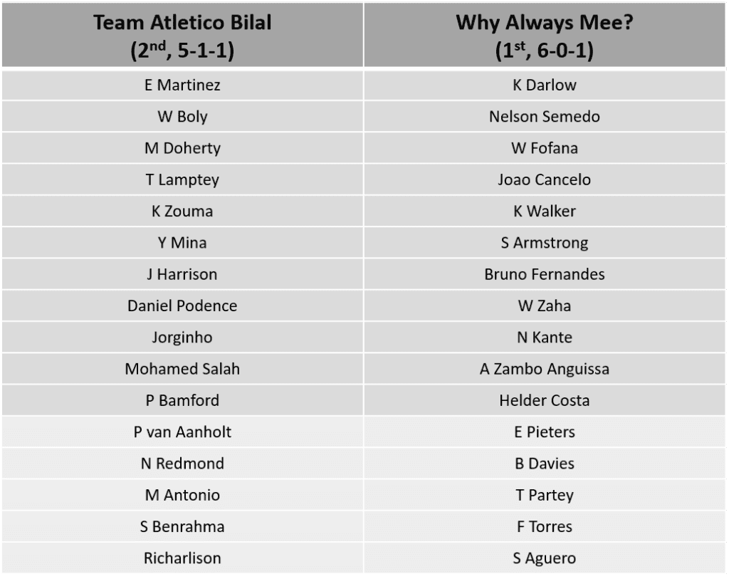 GW8 Atletico