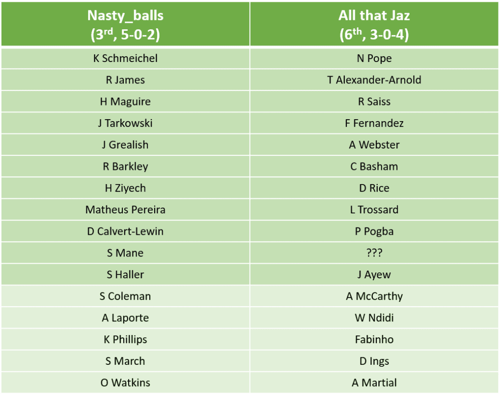 GW8 Nasty