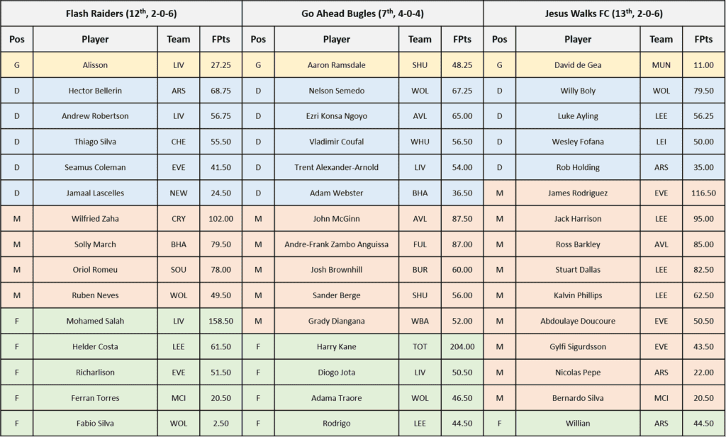 Trade Maker with Abdi - 2