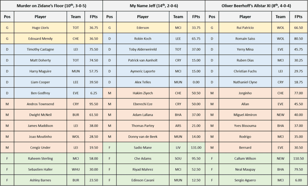 Trade Maker with Abdi - 4