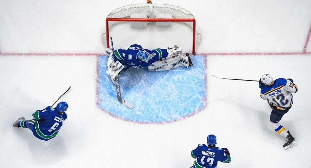 Fantasy Hockey Rest of Season Rankings Thatcher Demko Fantasy Hockey Week in Review