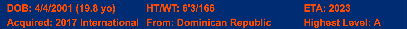 Ronny Mauricio Mets Top Prospects