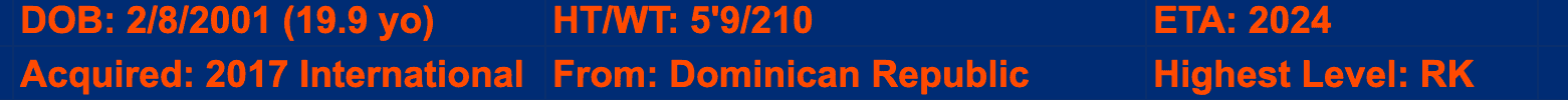 Hernandez Mets Top Prospects