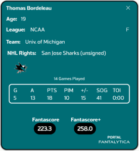 Thomas Bordeleau