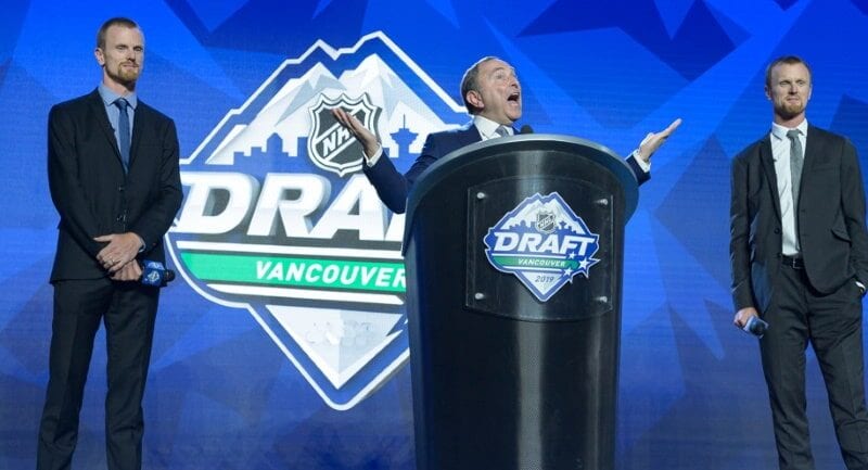 A 2021 NHL Mock Draft – The Ottawa Senators NHL Draft
