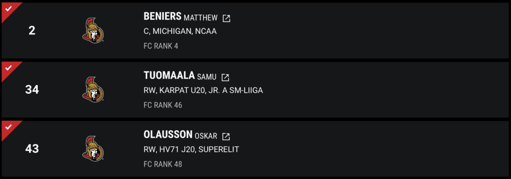 A 2021 NHL Mock Draft - The Ottawa Senators